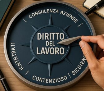 Avvocato diritto del lavoro - Una grande bussola stilizzata con la scritta “Diritto del Lavoro” al centro, circondata da parole chiave: “contratti”, “licenziamenti”, “consulenza aziende”, “contenzioso”. Una mano ferma la bussola e ne indica la direzione “sicurezza”.